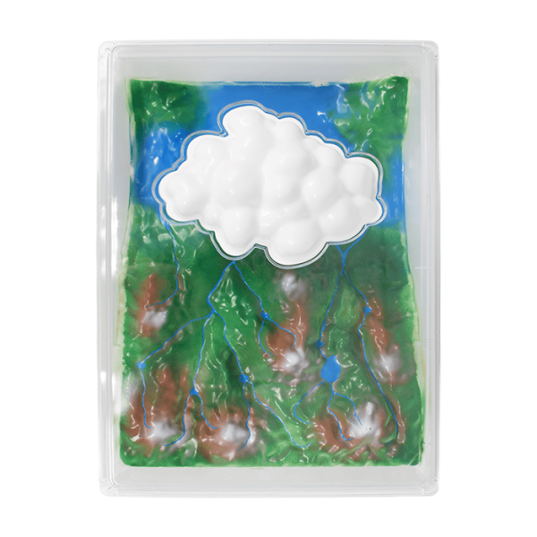 Модель «Круговорот воды в природе»